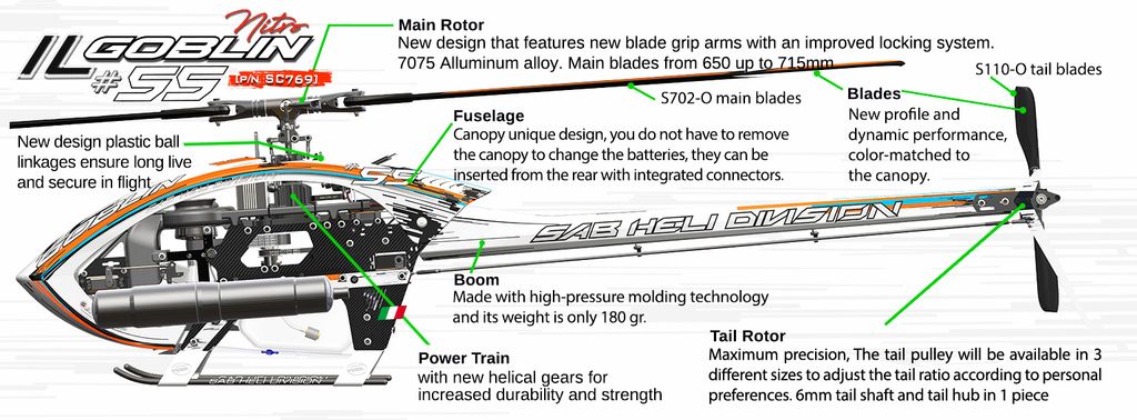 ILGoblin Piuma Nitro Conversion Kit