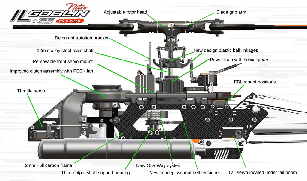 ILGoblin Piuma Nitro Conversion Kit