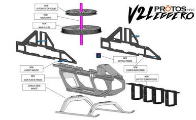 Protos Max Leggero Upgrade Kit
