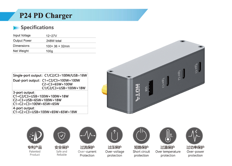 Hota P24 PD Charger