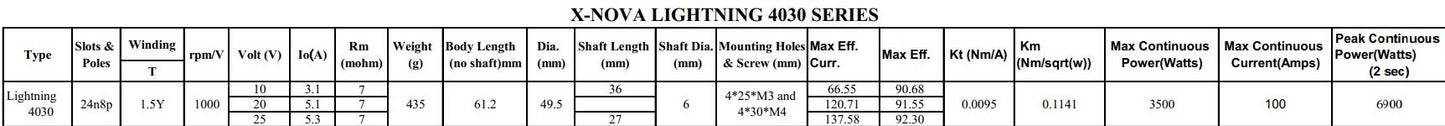 Xnova Lightning 4030 - 1000KV motor (shaft A) - Goblin Piuma